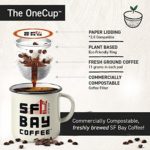 San Francisco Bay Compostable Coffee Pods - Donut Shop (80 Ct) K Cup Compatible including Keurig 2.0, Light Roast 11